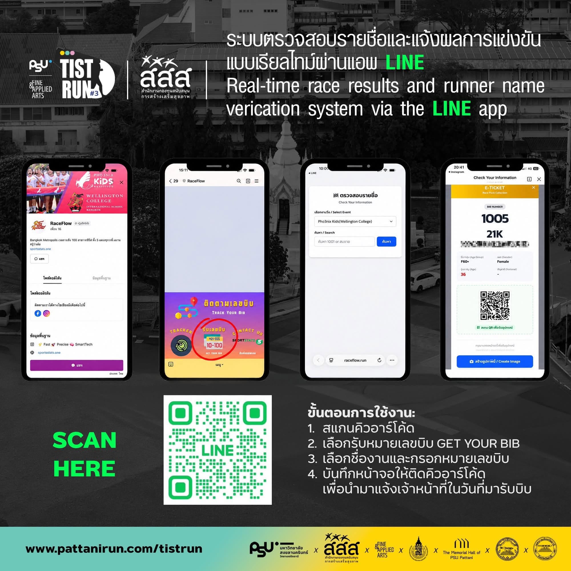 เช็คผลการแข่งขัน TIST RUN #3